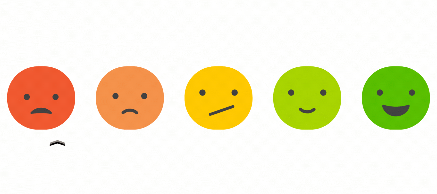 [CX] CX Audit assessment emojis-1